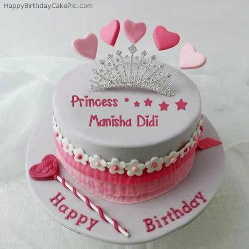 ❤️ Birthday Cake For MANISHA