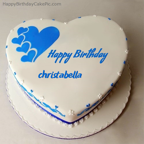 write name on Happy Birthday Cake